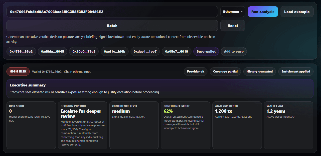 CredScore overview tab showing the Bybit exploiter address scored at 0 out of 100 in the High Risk tier with Escalate decision posture